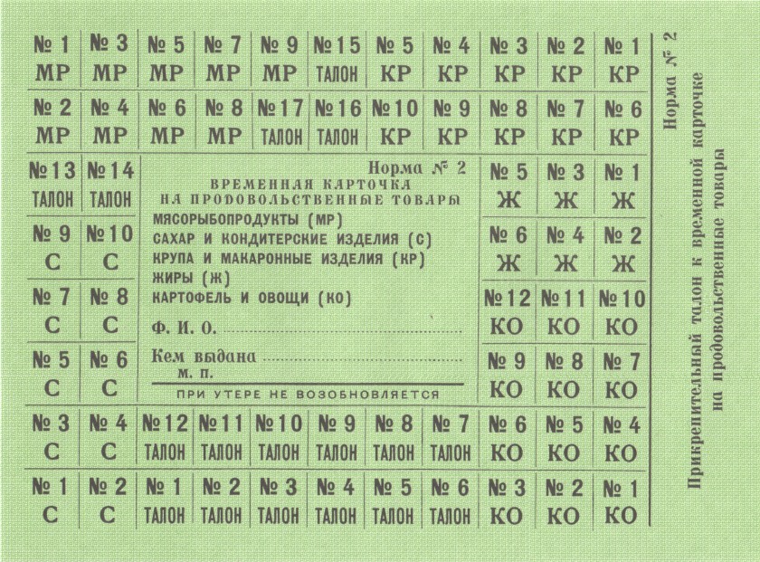 Russia PNL 1960 - 1980 17 Food Coupons UNC/UNC-