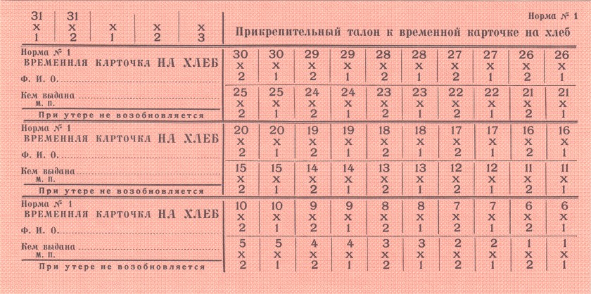 Russia PNL 1960 - 1980 17 Food Coupons UNC/UNC-