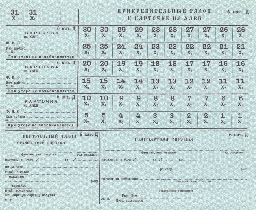 Russia PNL 1960 - 1980 17 Food Coupons UNC/UNC-