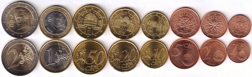 Austria 2008 Euro coins set UNC
