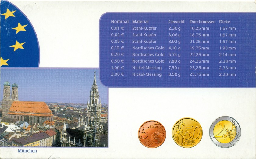 Germany 2003 D Mint set of euro coins Proof