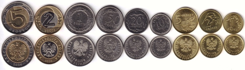 Poland 2020 9 coins UNC