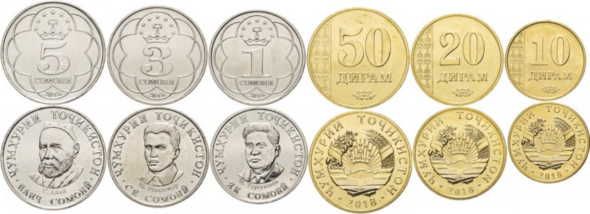 Tajikistan 2018 10, 20, 50 Dirams 1, 3, 5, Somoni 6 coins UNC