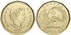 Canada 2022 1 Dollar Oscar Peterson Non-Colored UNC