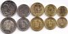 Kazakhstan 2017 1, 5, 10, 20, 50 Tenge 5 coins UNC