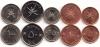 Oman 1984 - 1999 KM# 46a, 68, 150 - 152 5 coins UNC