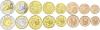 Spain 2020 Euro coins set UNC